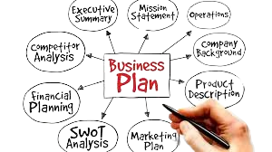 Bussiness pLan